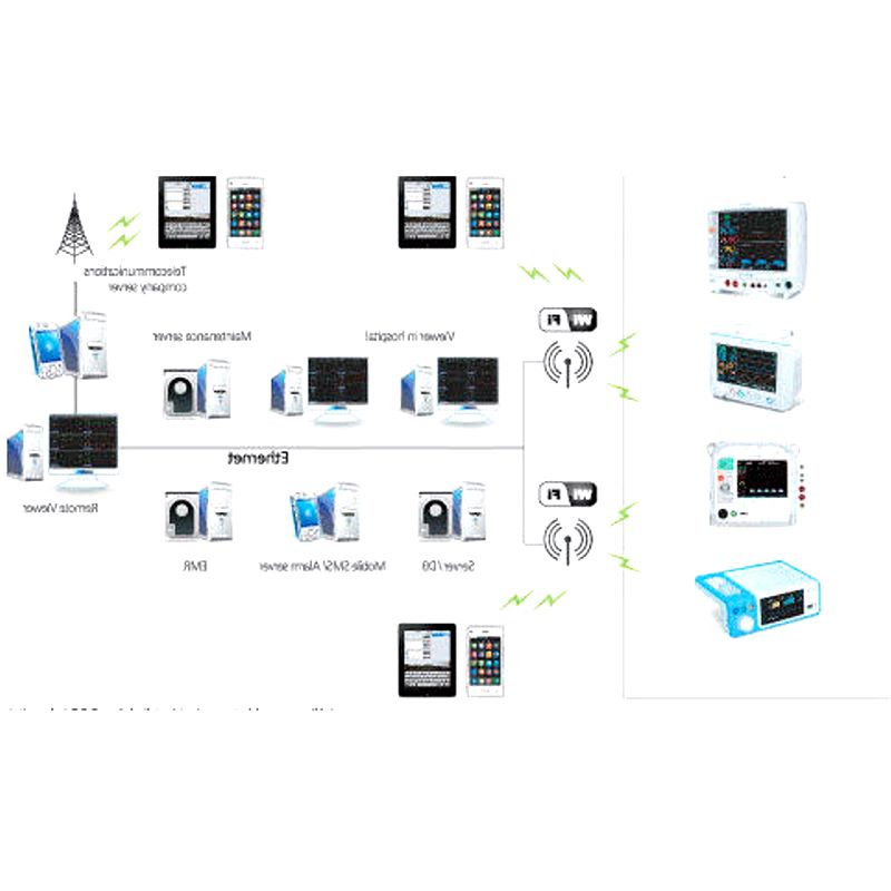 Patient Station Module Durable Central Patient Monitoring Station Sale or Rent Near Me ...