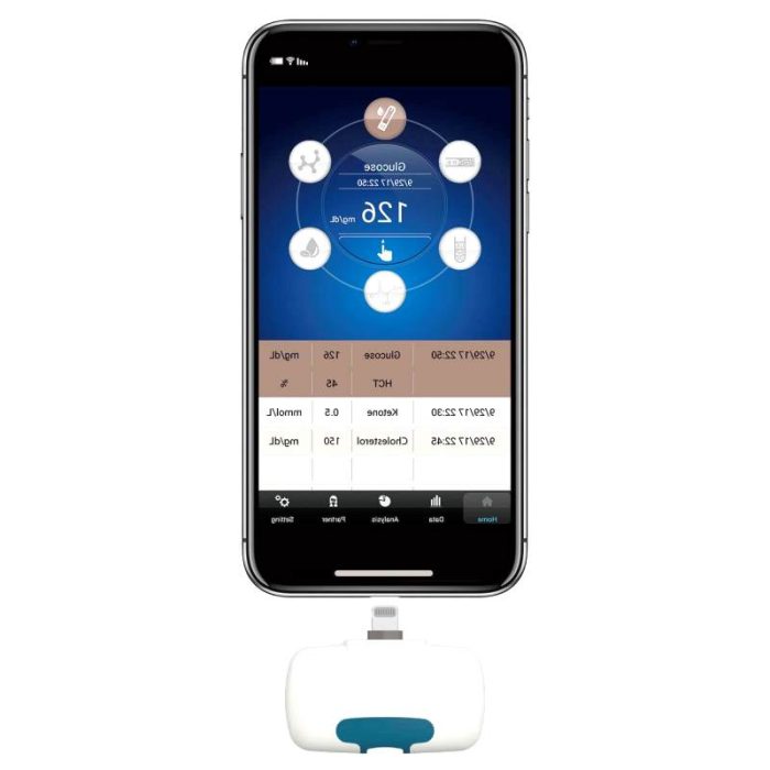 Ios-Equipped Blood Glucose Monitor 1