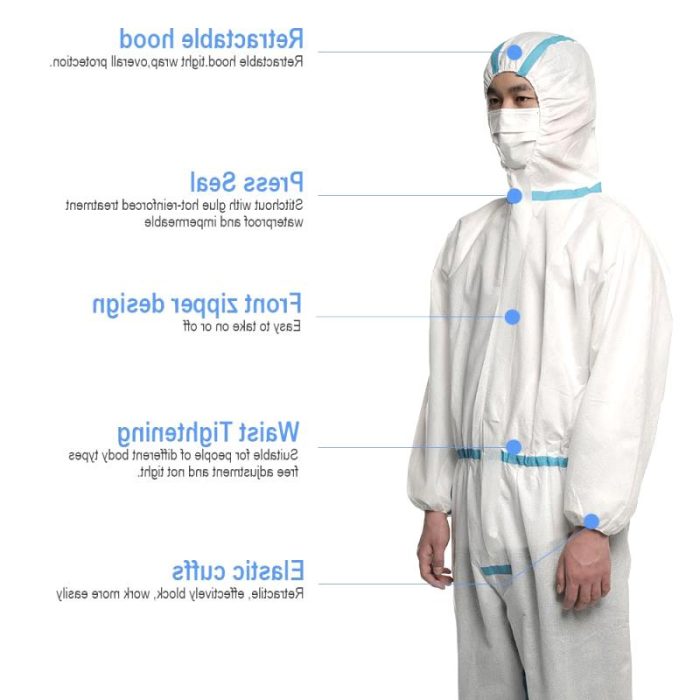 Protective Coverall 5