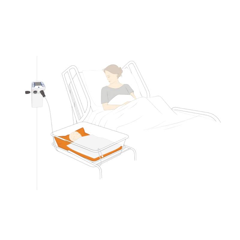 Durable Surgery Unit Patient Warming System Sale or Rent Near Me ...